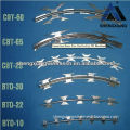 razor blade fencing wire//anti-climb razor wire